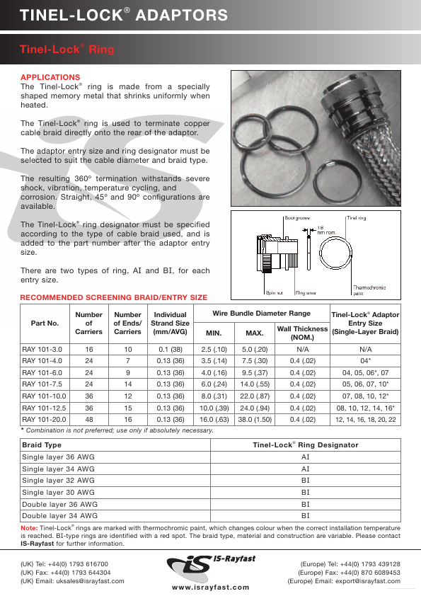 RAY101-20.0