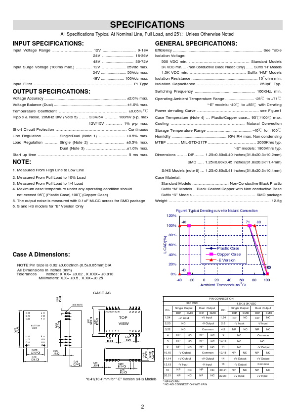 EC4A24