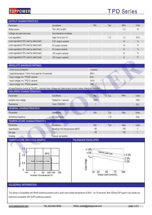 TPD120505D