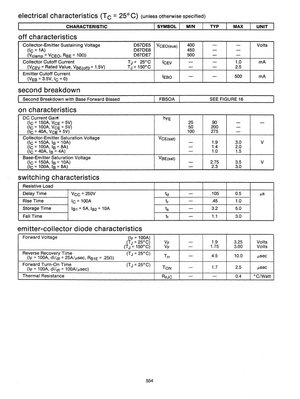 D67DE5