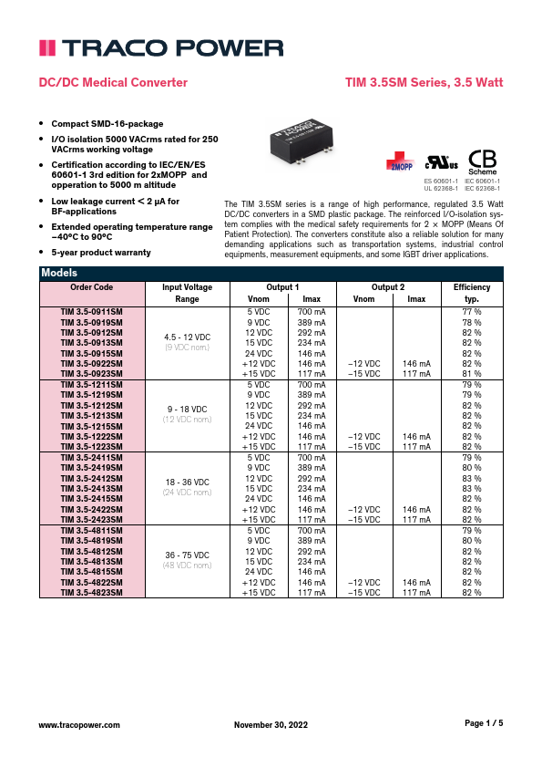 TIM3.5-2411SM