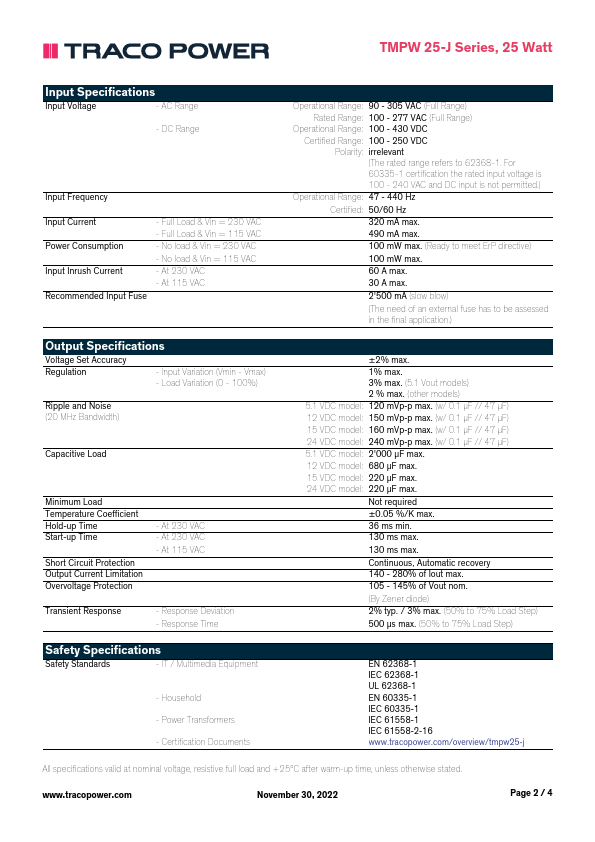 TMPW25-105-J