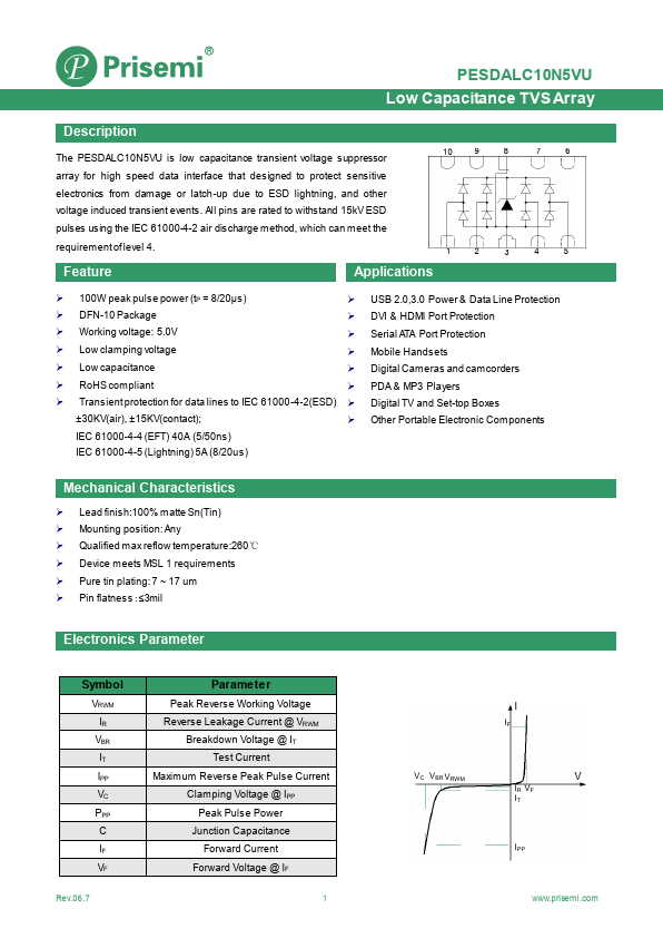 PESDALC10N5VU Datasheet Preview