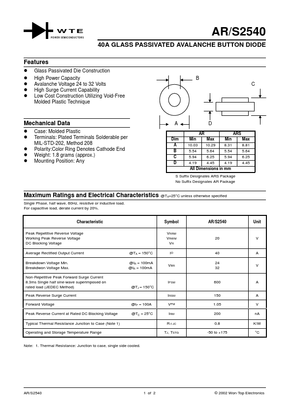 AR2540