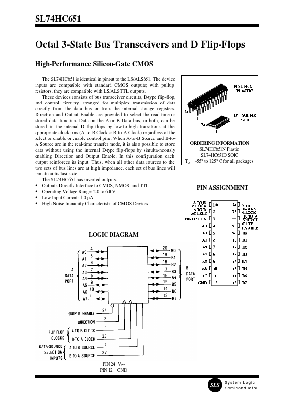 SL74HC651