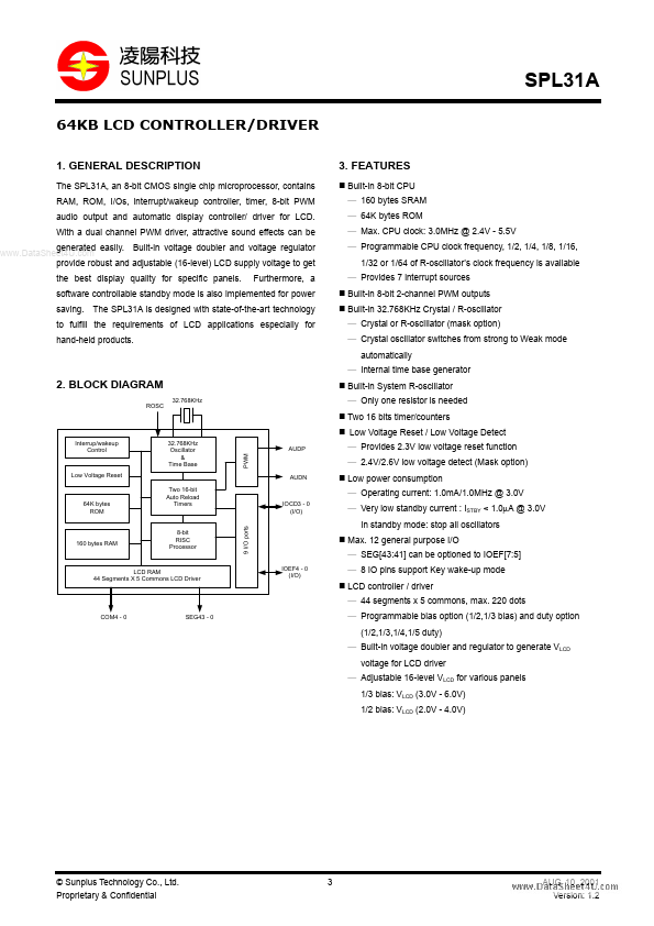 SPL31A