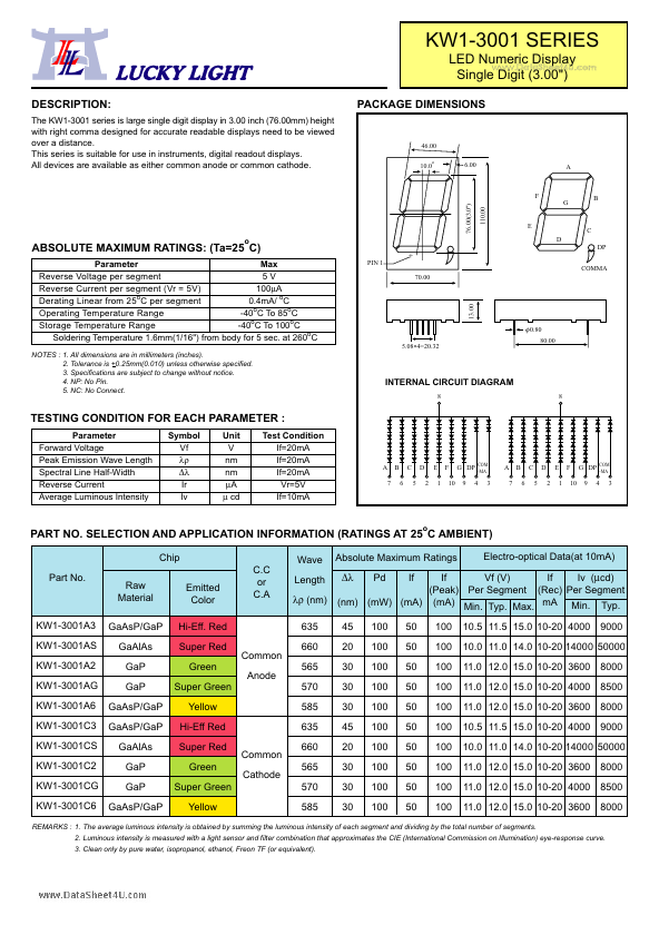 KW1-3001