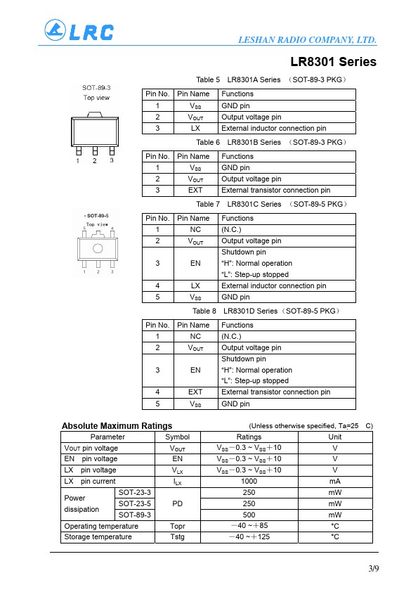 LR8301