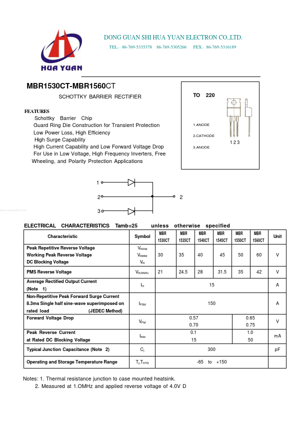 MBR1540CT