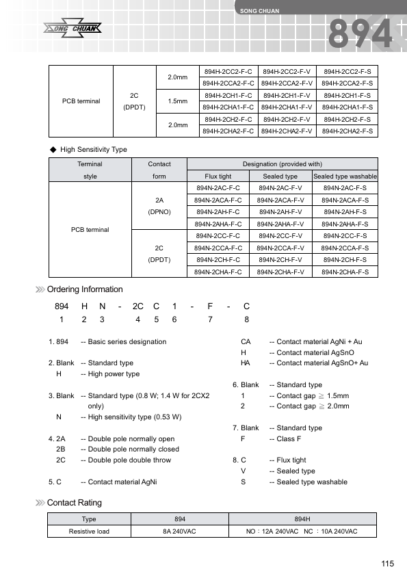 894N-2ACA-F-C