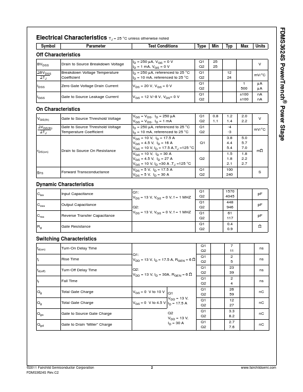 FDMS3624S