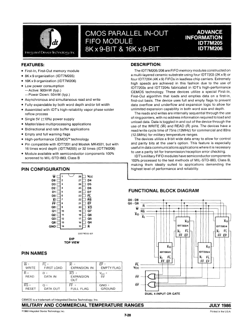 IDT7M206