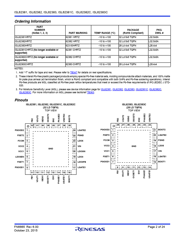 ISL62383