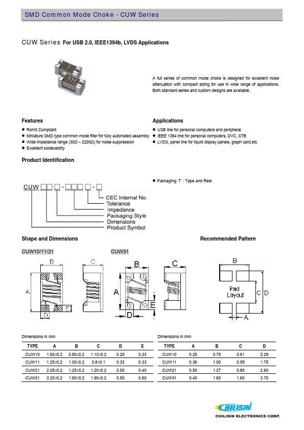 CUW21T-901M-N