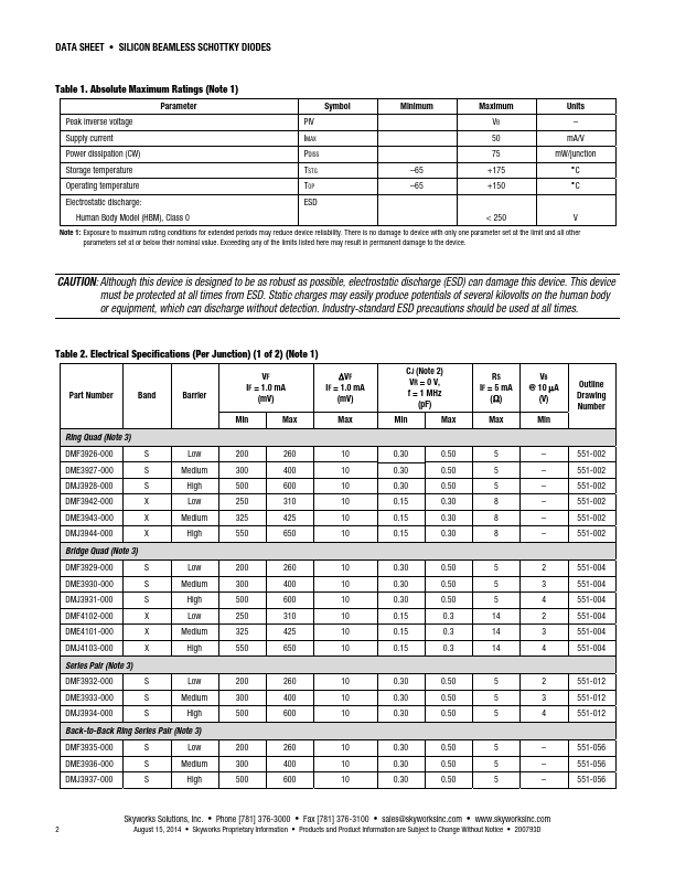 DME3927