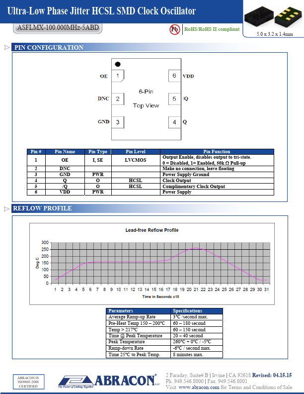 ASFLMX-100.000MHz-5ABD