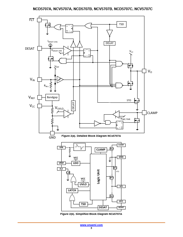 NCV5707B