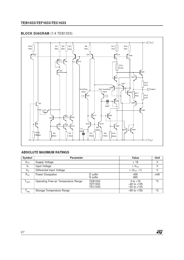 TEF1033