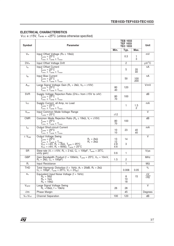 TEF1033