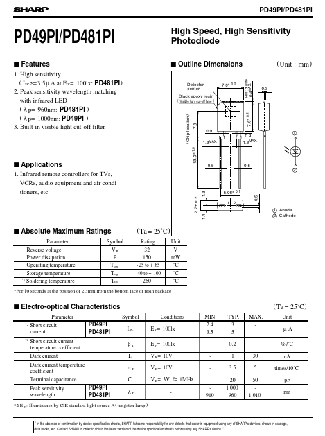 PD481PI