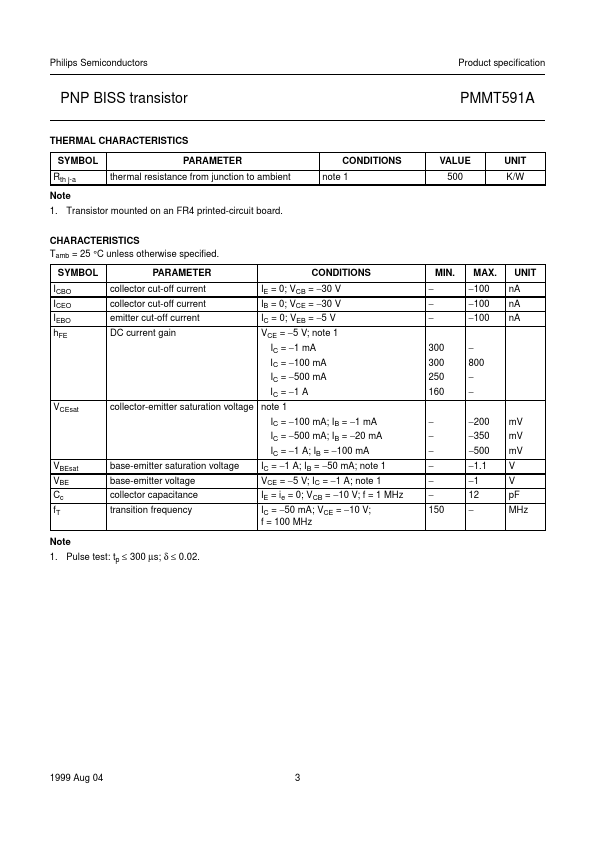 PMMT591