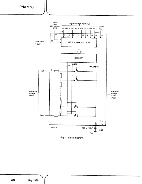 PNA7518