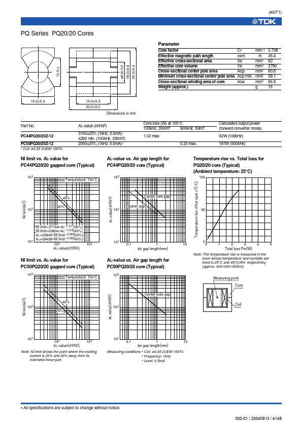 PC44PQ50-50Z-12