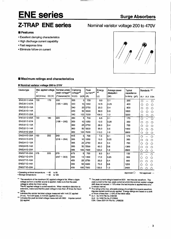 ENE201D-07A