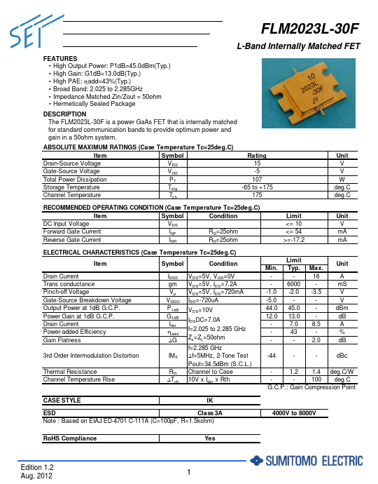 FLM2023L-30F