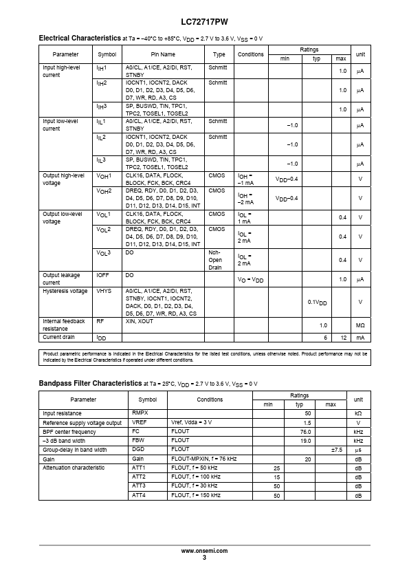 LC72717PW