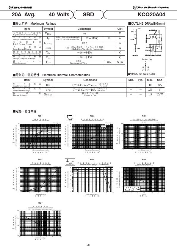 KCQ20A04