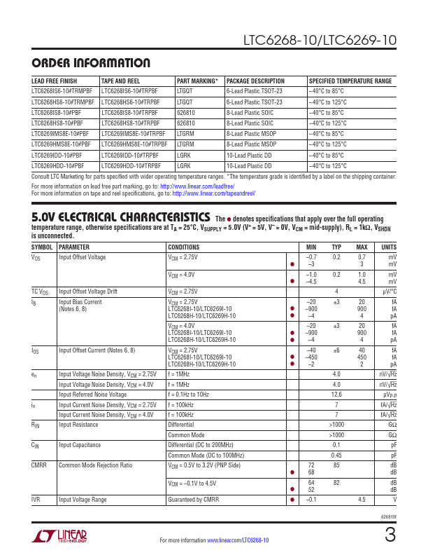 LTC6269-10