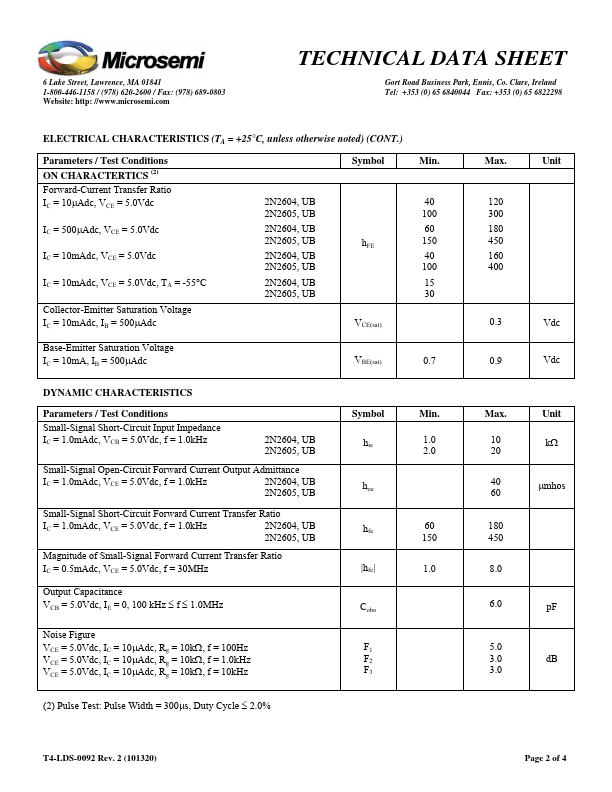 2N2604UB