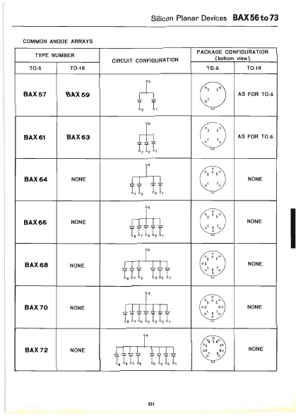 BAX71