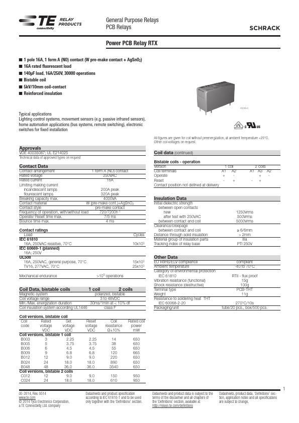 RTX3-1AT-B048