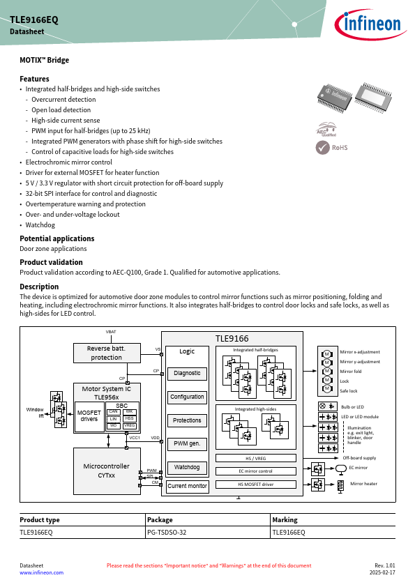 TLE9166EQ Datasheet Preview