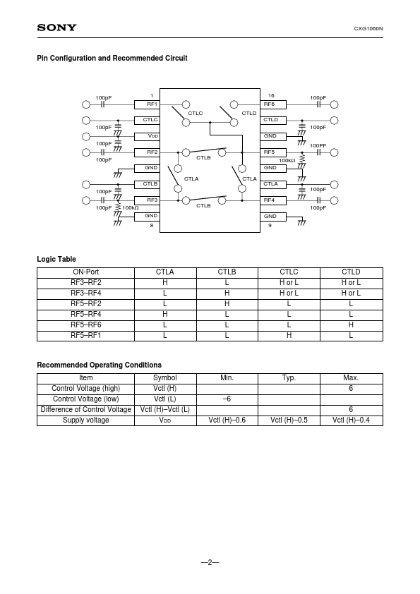 CXG1060N