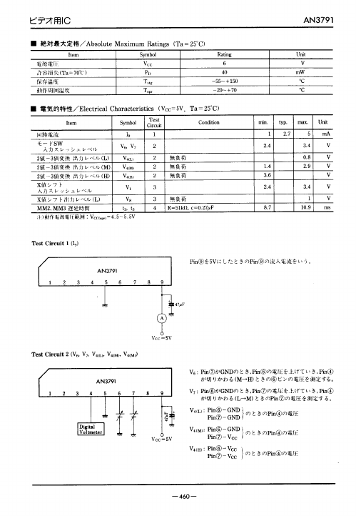 AN3791