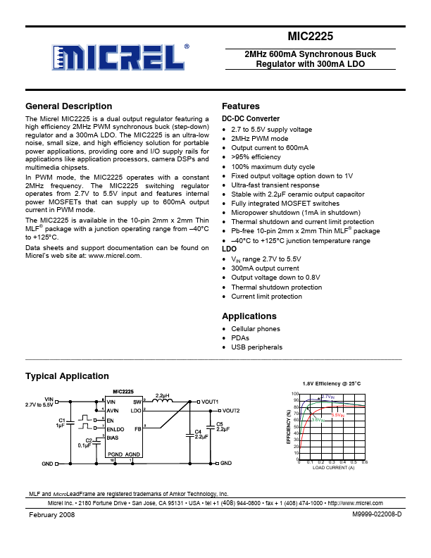 MIC2225