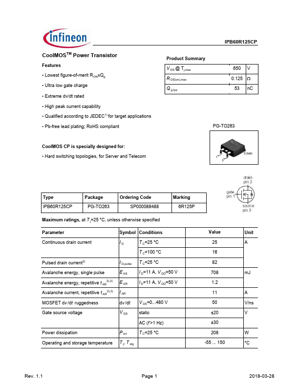 IPB60R125CP