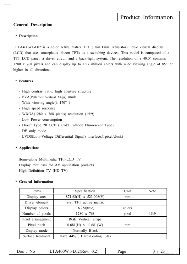 LTA400W1-L02