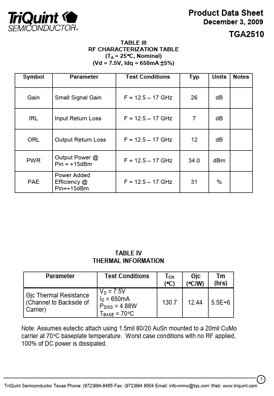 TGA2510