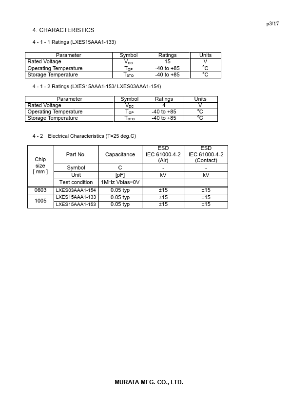 LXES15AAA1-153