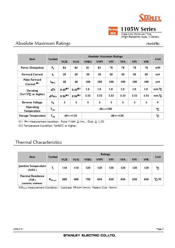 VFY1105W