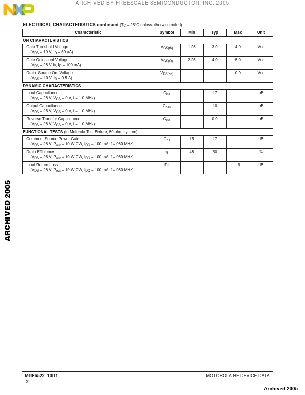 MRF6522-10R1