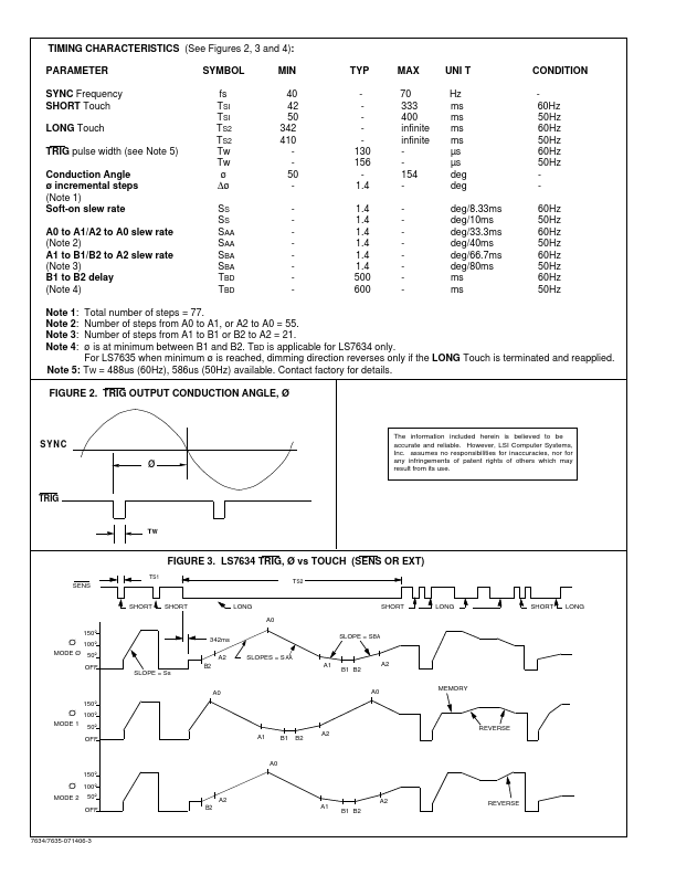 LS7634