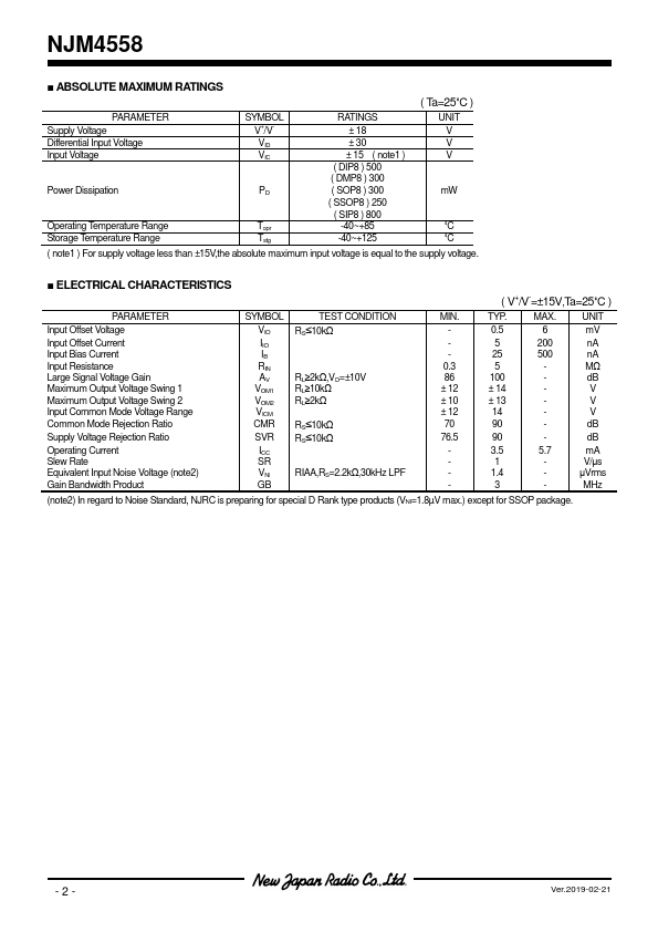 NJM4558M