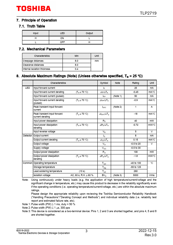 TLP2719