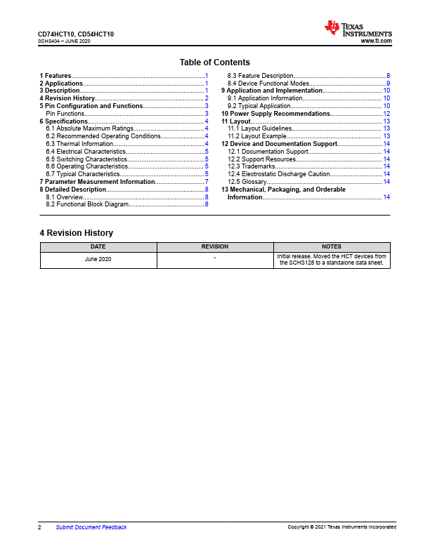 CD74HCT10E