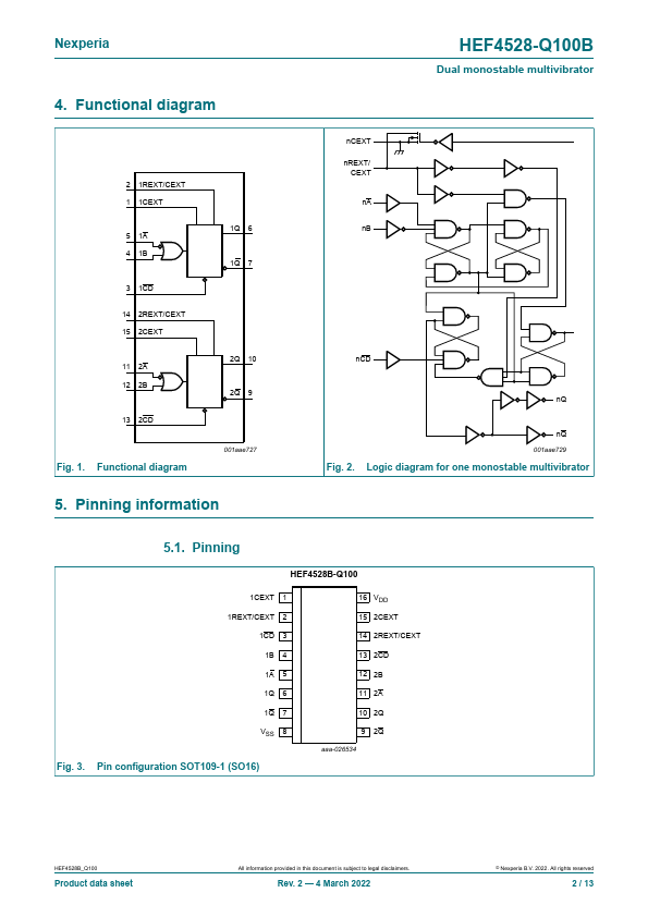 HEF4528-Q100B